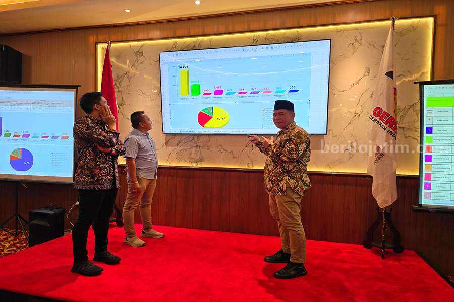 Foto Berita Jatim
