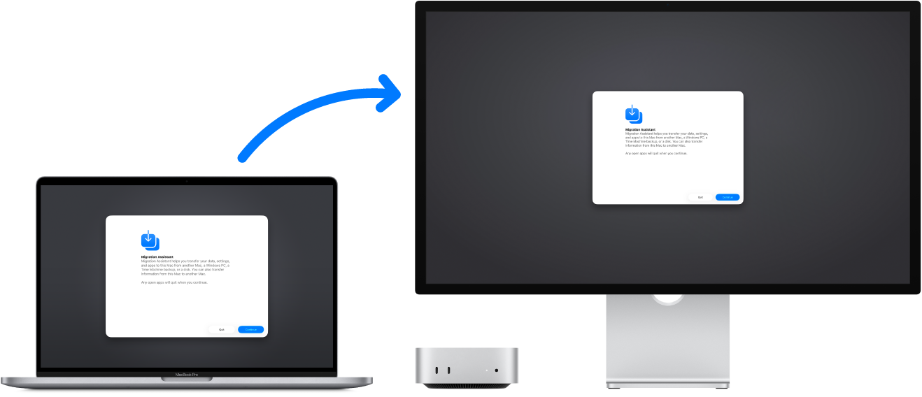 Un MacBook Pro et un Mac mini affichant tous les deux l’écran « Assistant migration ». Une flèche part du MacBook Pro et pointe vers le Mac mini. Elle signifie que des données sont transférées de l’un à l’autre.