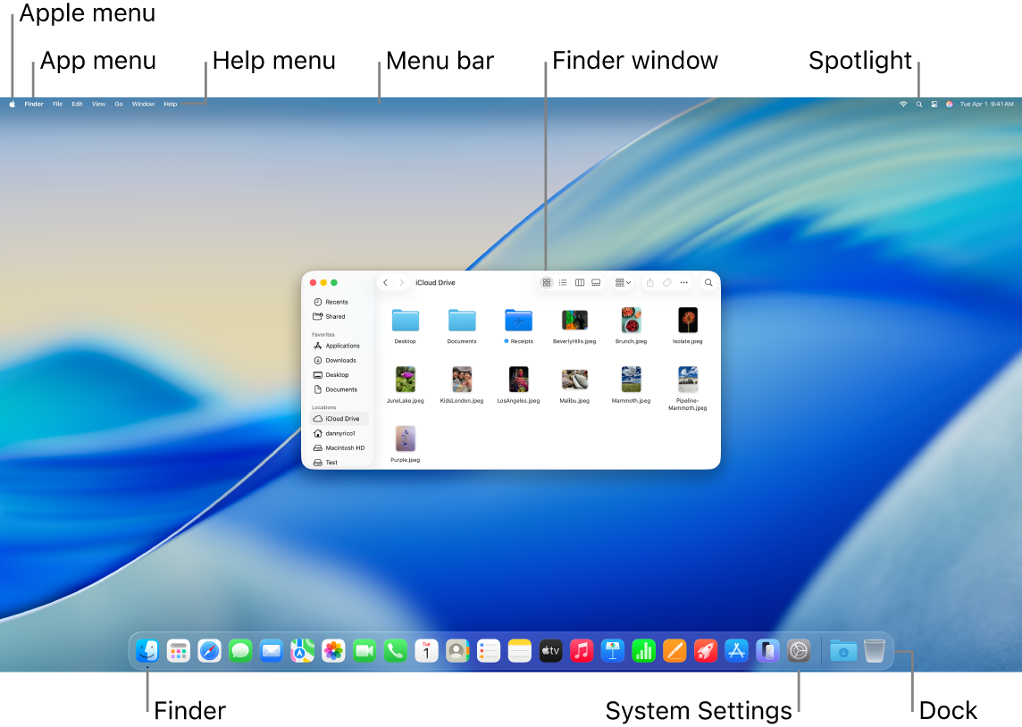A Mac screen showing the Apple menu, the App menu, the Help menu, the menu bar, a Finder window, the Spotlight icon, the Finder icon, the System Settings icon, and the Dock.