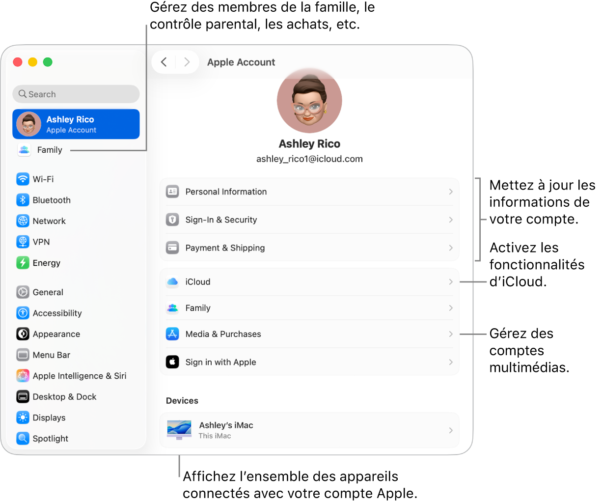 Réglages du compte Apple dans « Réglages Système » avec des légendes pour la mise à jour des informations du compte, l’activation ou la désactivation des fonctionnalités iCloud, la gestion des comptes multimédias, et Famille, où vous pouvez gérer les membres de votre famille, le contrôle parental, les achats, et plus encore.