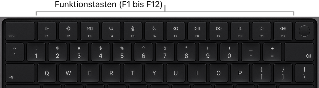 Die Tastatur des MacBook Pro mit der obersten Reihe der Funktionstasten.