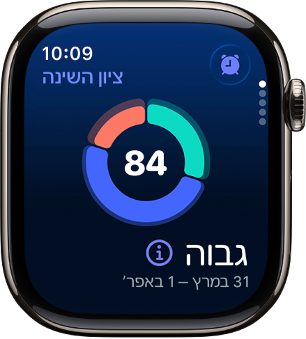 המסך של ציון שינה מציג את הציון שהתקבל במרכז המסך. דירוג ומשך השינה מופיעים בפינה השמאלית-התחתונה של המסך.
