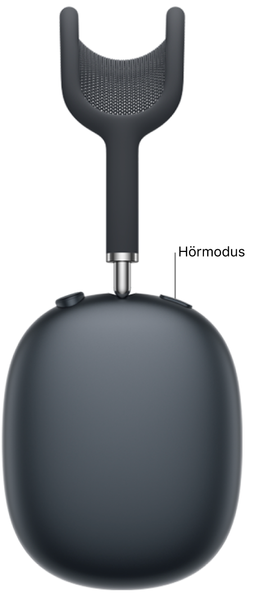 Die Position der Taste „Hörmodus“ am rechten Kopfhörer der AirPods Max 2.