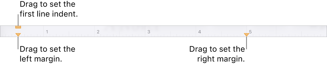 The ruler with callouts to the left margin marker, first line indent marker, and right margin marker.