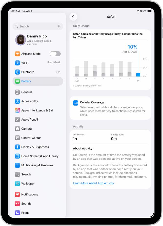 iPadలోని సెట్టింగ్లలో ఉన్న బ్యాటరీ స్క్రీన్, Safari యాప్ కోసం వివరణాత్మక బ్యాటరీ వినియోగాన్ని చూపుతుంది. స్క్రీన్లో రోజువారీ వినియోగానికి సంబంధించిన గ్రాఫ్, మొబైల్ నెట్వర్క్ కవరేజ్ బ్యాటరీ లైఫ్ను ఎలా ప్రభావితం చేసిందనే దాని గురించి ఒక నోట్, యాప్కు సంబంధించిన ఆన్ స్క్రీన్, బ్యాక్గ్రౌండ్ యాక్టివిటీ సమయం బ్రేక్డౌన్ ఉంటాయి.