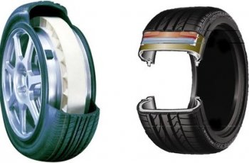 Yuk Sob, Kenali Lebih Dekat Run Flat Tires