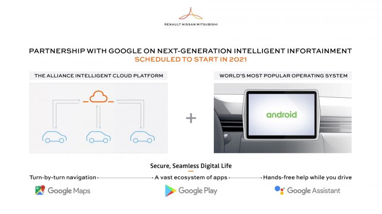 Aliansi Renault Nissan Mitsubishi Hadirkan Android di Sistem Infotainment. (Renault Nissan Mitsubishi Alliance)